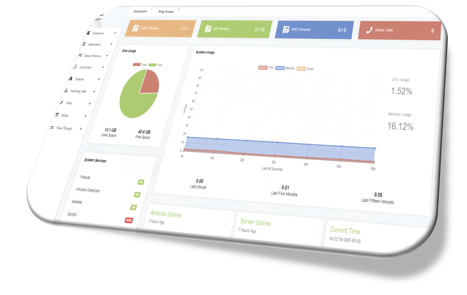  admin dashboard development services provided by impives solutions